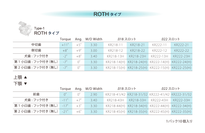 製品名