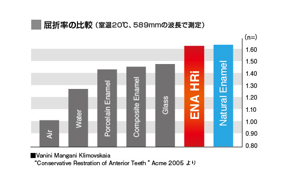 kuseturitu_graph