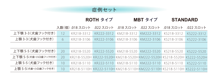 製品名