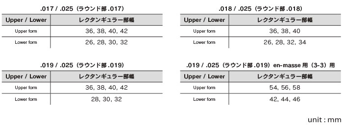 製品名が入ります